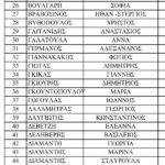 Λίστα 5χλμ - 2026