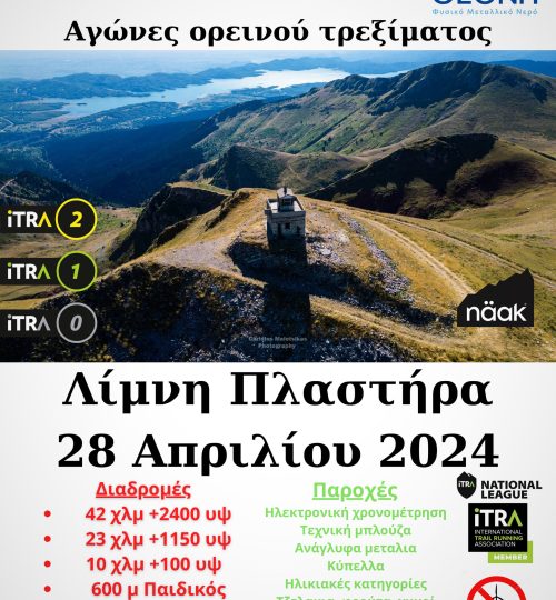 Προσθέστε επικεφαλίδα 1